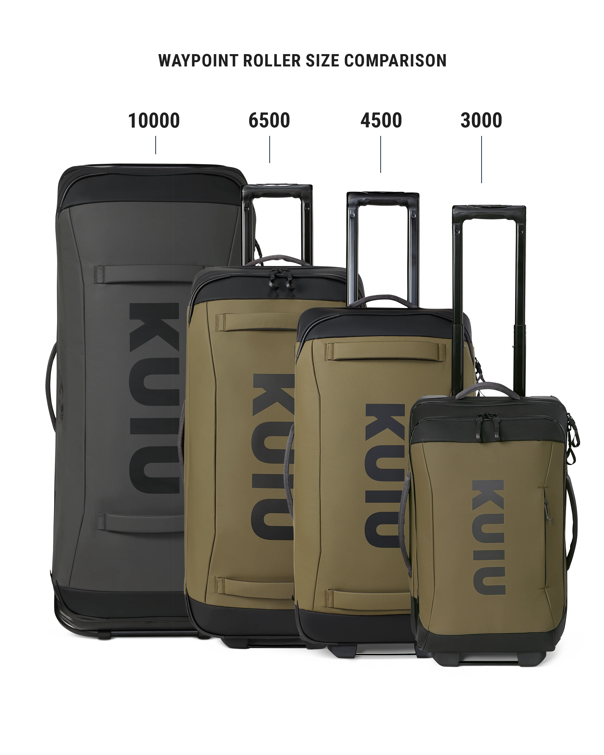 Waypoint 4500 Roller | Gunmetal - Image 11
